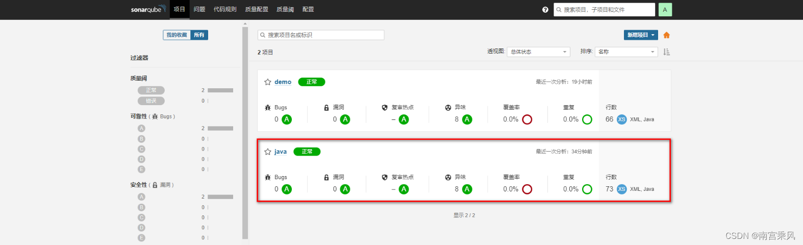 SonarScanner results in SonarQube