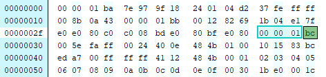 PSM type byte