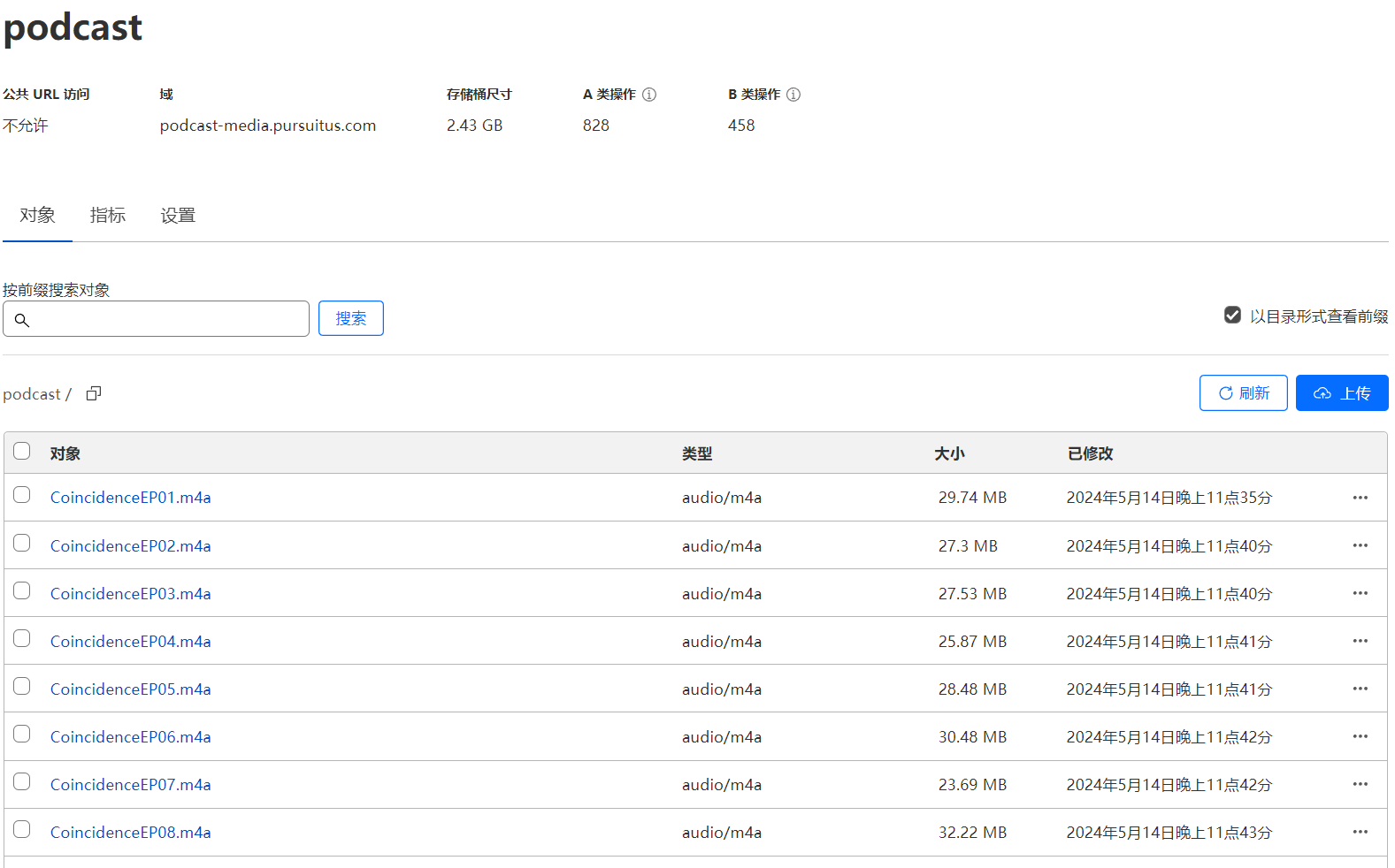 Podcast files in R2