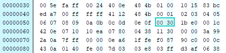 Program stream info length