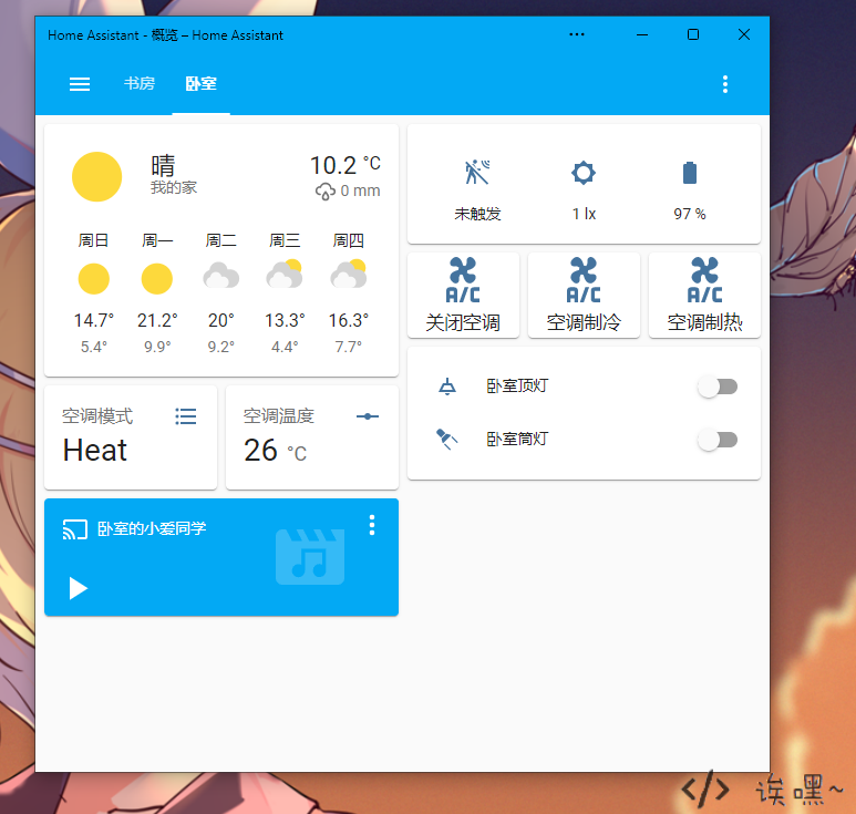 Dashboard preview