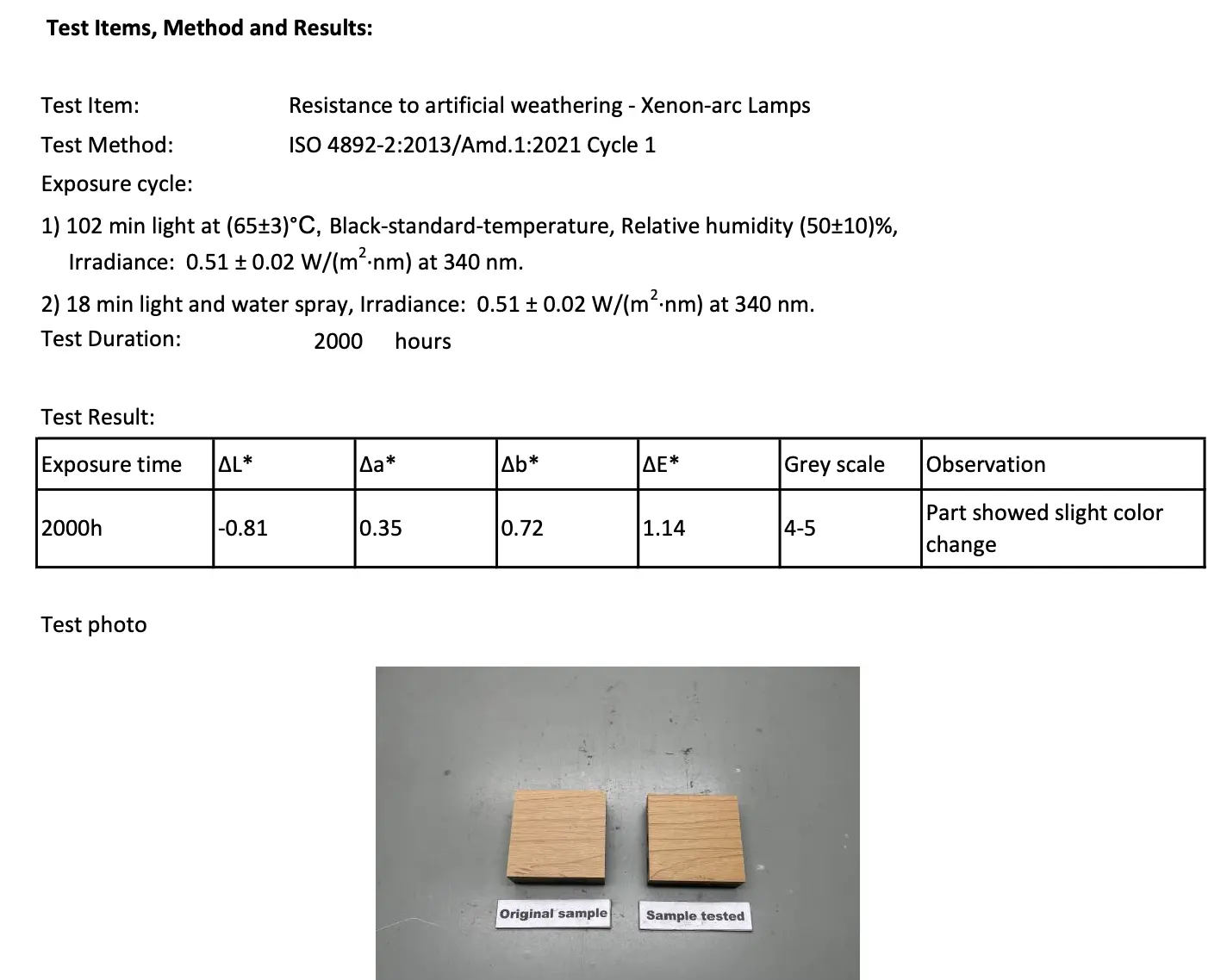 Accelerated weathering report example