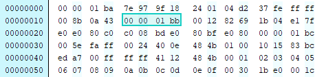System header start