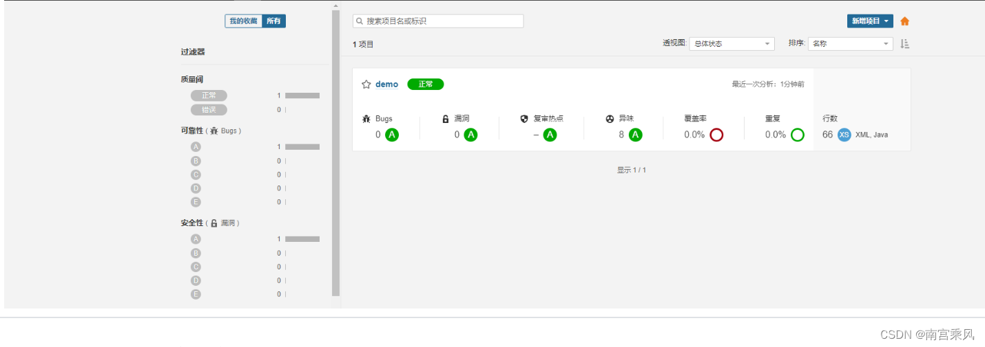 Maven scan results in SonarQube