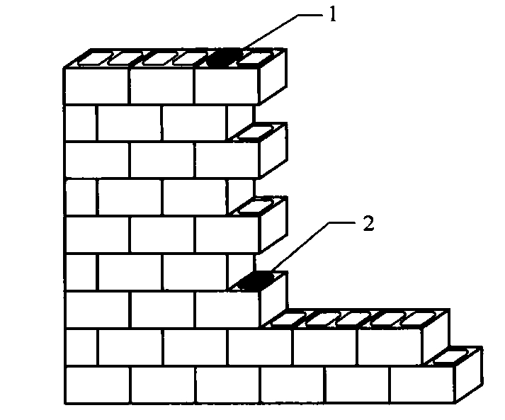 Figure 7.2.8 Temporary straight joint at a construction opening